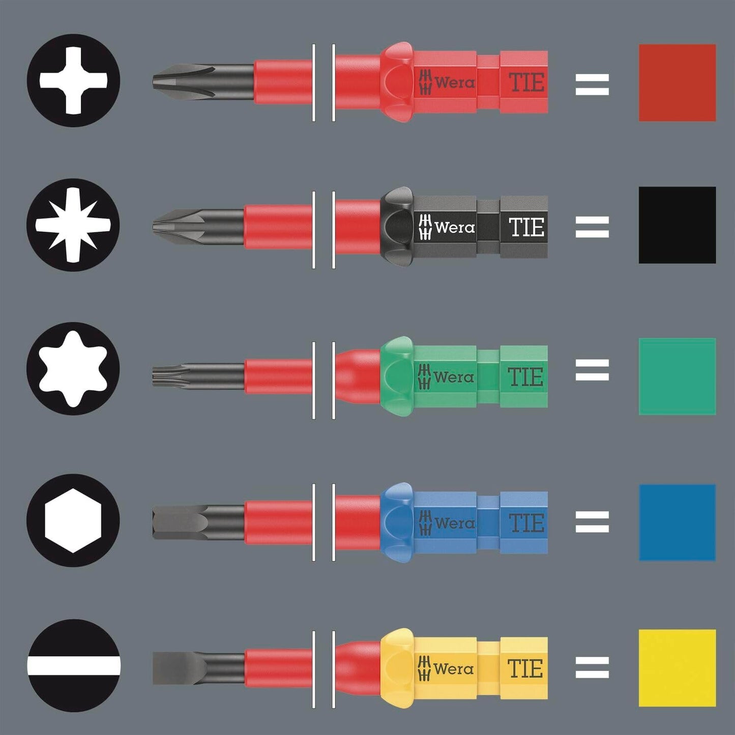 Tiges interchangeables avec tournevis porte-embouts Kraftform Kompakt VDE 16 extra slim 1 Tool Finder Wera réf.006608