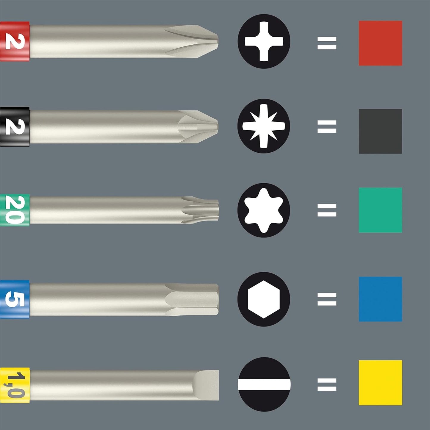 Un ensemble d'outils Wera 7515/7 pour vélo de vitesse à couple sûr de 7 pièces