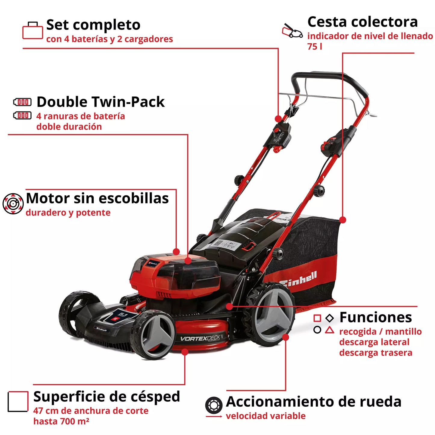 Tondeuse à gazon sur batterie avec 4bat 4,0Ah + 2 chargeurs doubles GP-CM 36/47 S HW Li Einhell