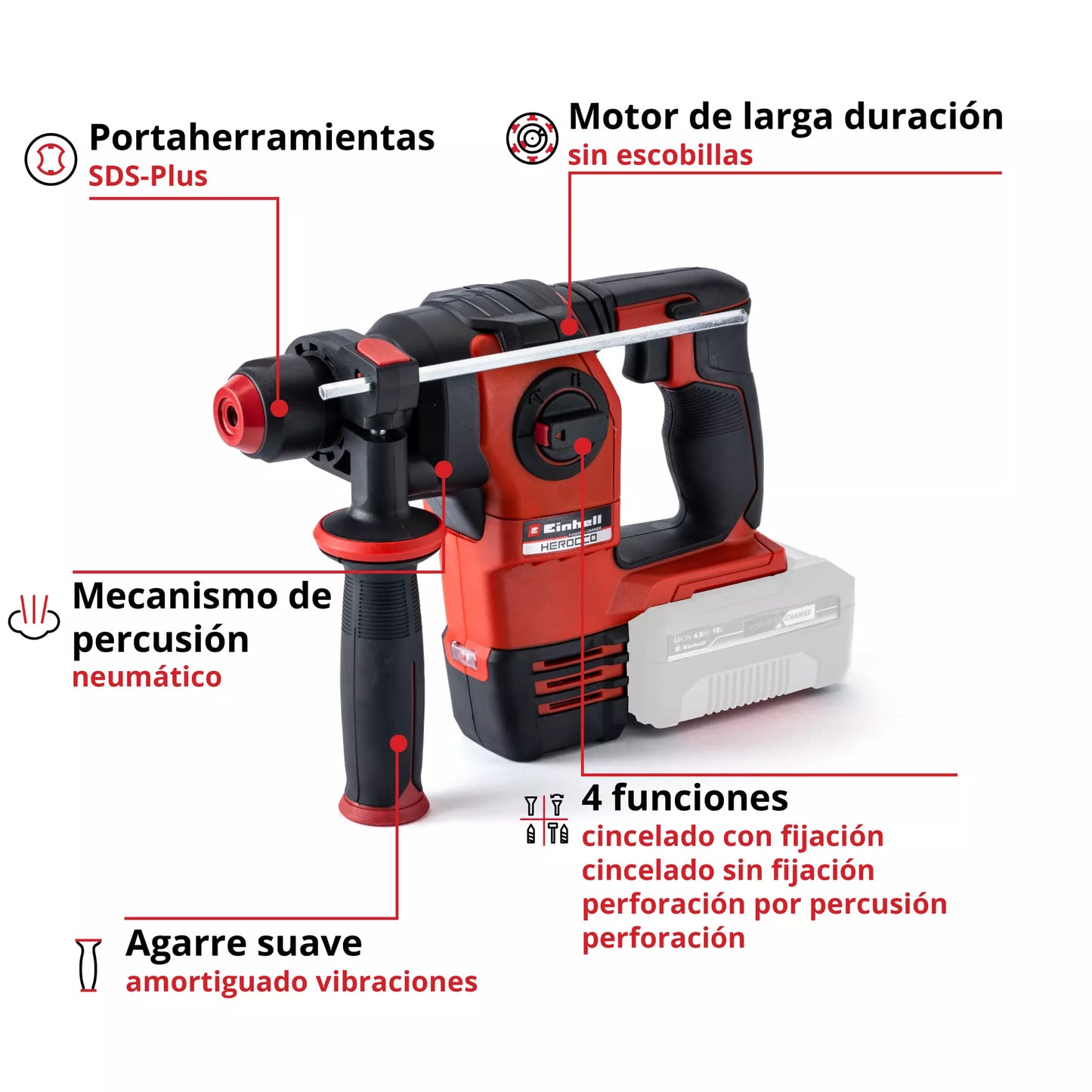 Perforateur SDS-Plus 18 V 2,2 J Einhell HEROCCO 18/20