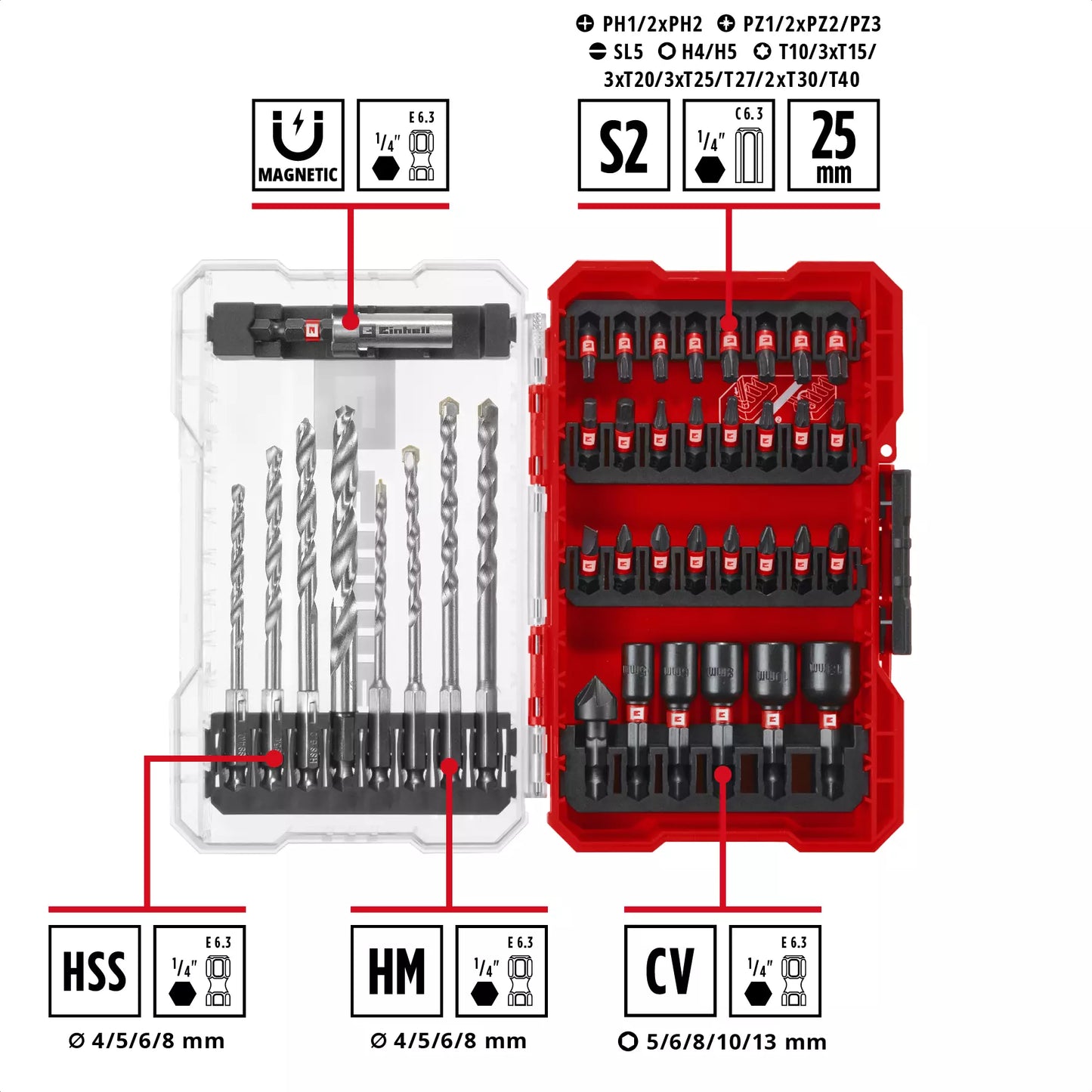 Coffret de 39 forets et mèches LS Einhell M-CASE 49108763