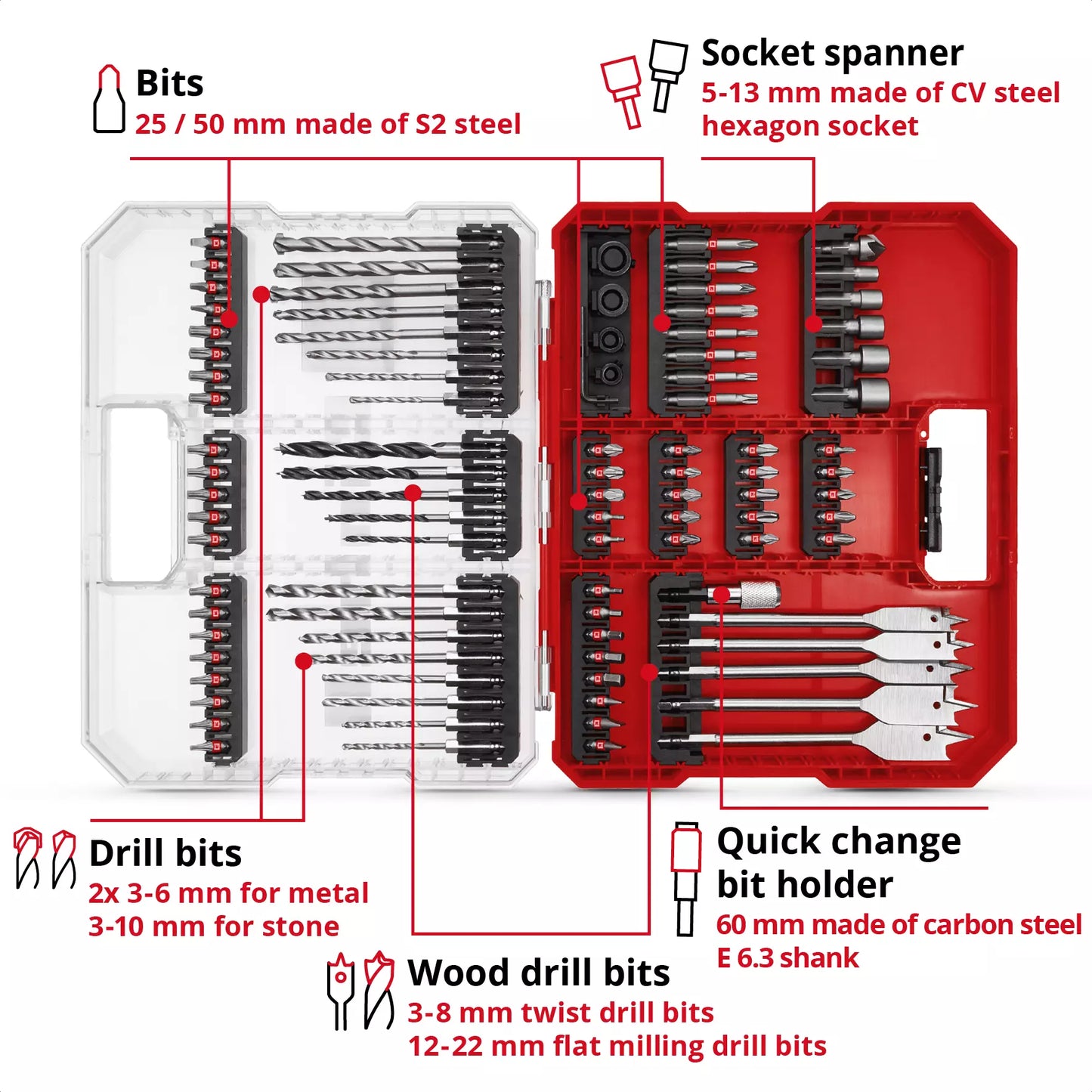 Coffret de 95 forets et mèches LS Einhell XL-CASE 49108788
