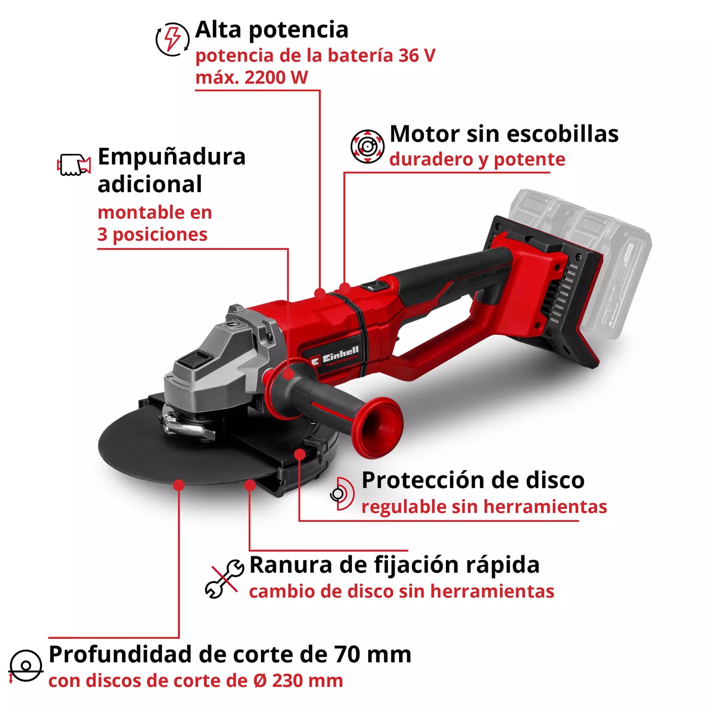 Meuleuse d’angle Einhell AXXIO 36/230 Q 36 V, 230 mm