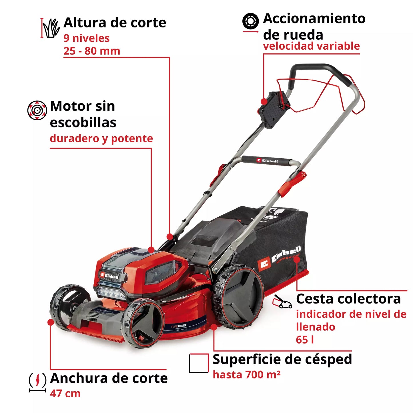 Tondeuse à gazon sans fil avec 4 batteries 4,0 Ah + 2 chargeurs doubles GP-CM 36/47 S Li BL Einhell