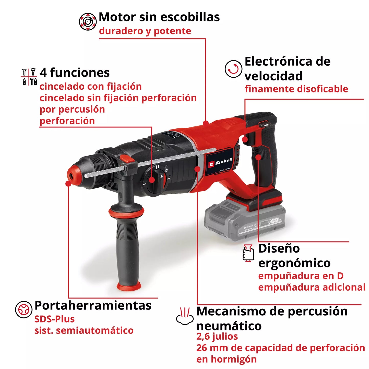 Marteau perforateur 18V SDS-Plus 2,6J avec coffret Einhell TP-HD 18/26 D Li BL - Solo