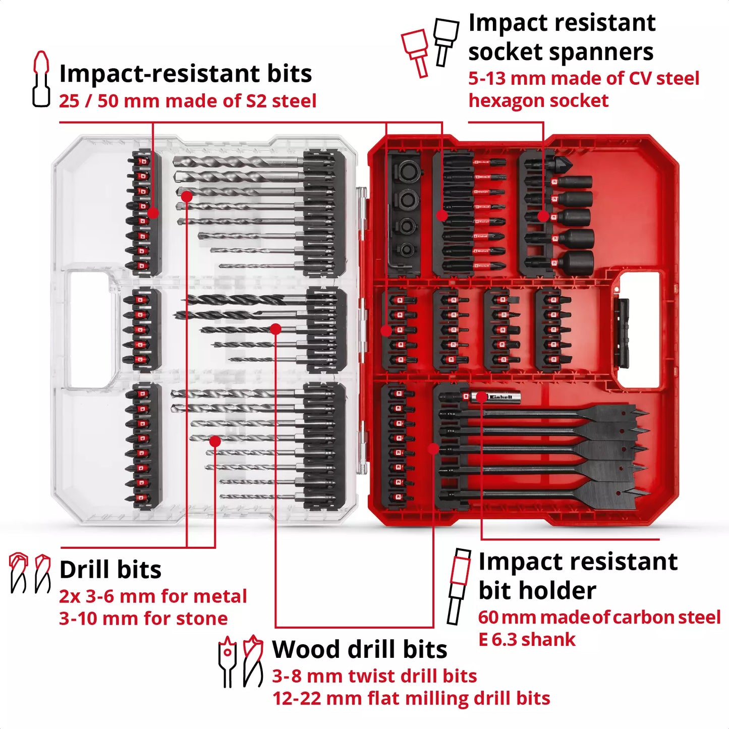 Coffret de 95 forets et mèches LS Einhell XL-CASE 49108798