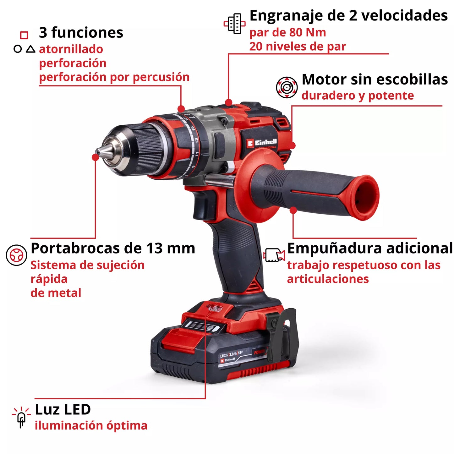 Perceuse à percussion 18 V + 2 batteries de 2 Ah + chargeur + mallette Einhell TP-CD 18/80 Li-i BL