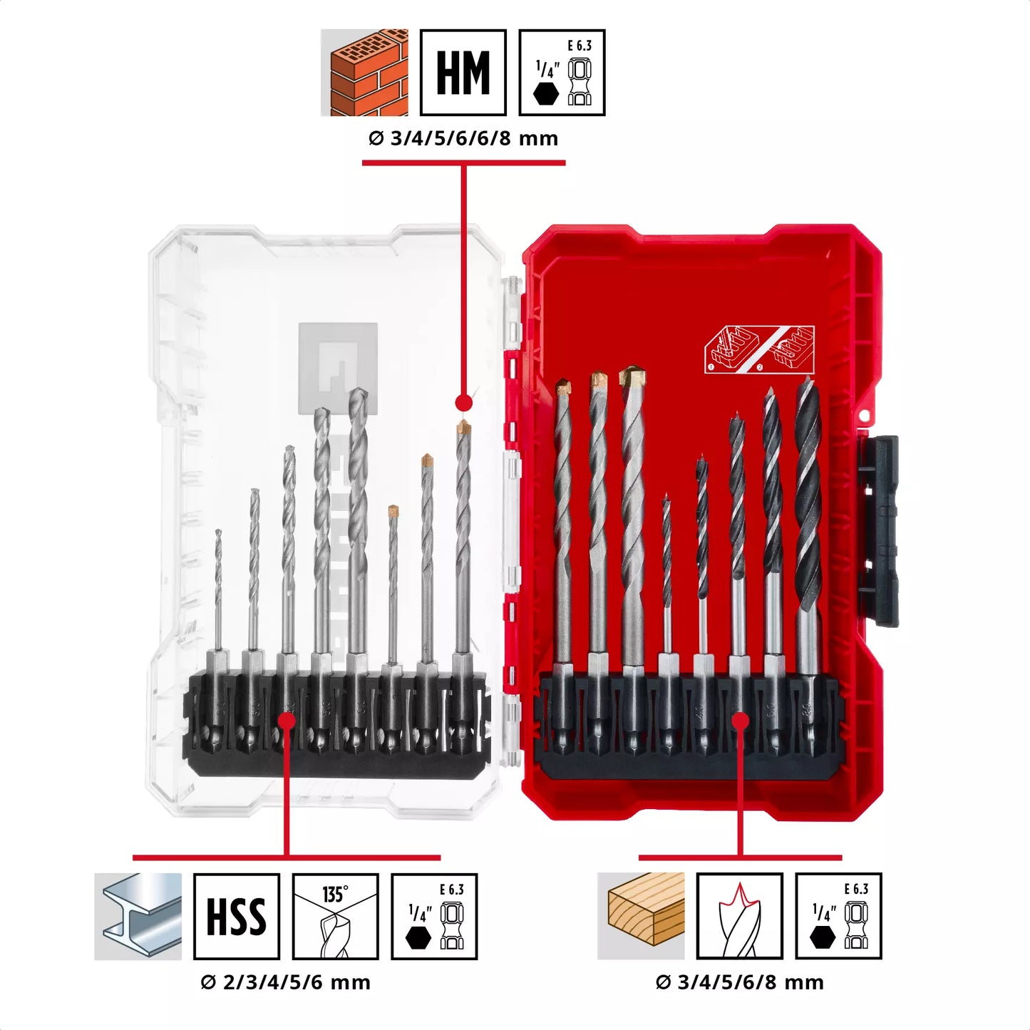 Coffret de forets M-CASE LS 18 pièces Einhell 49108953