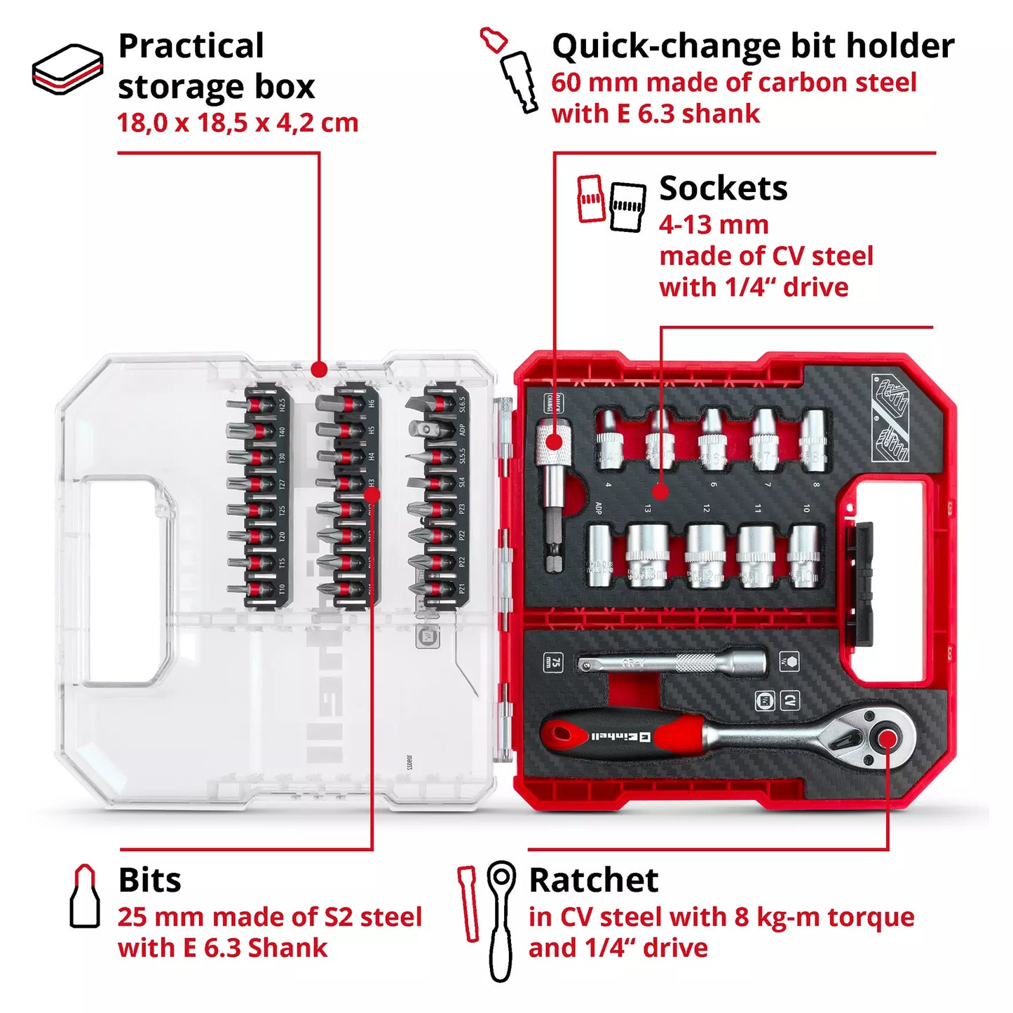 Coffret de douilles et d'embouts Einhell 49109022 L-CASE 37 pièces