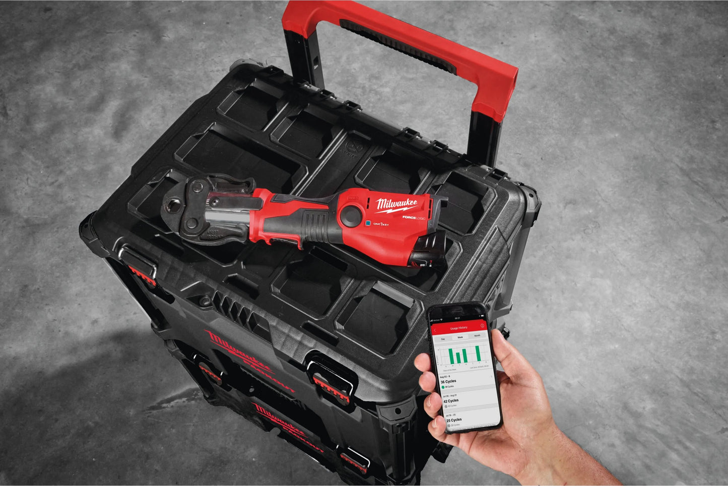 Presse hydraulique sous-compacte M12 Force Logic Milwaukee M12 ONEHPT-202C U-SET
