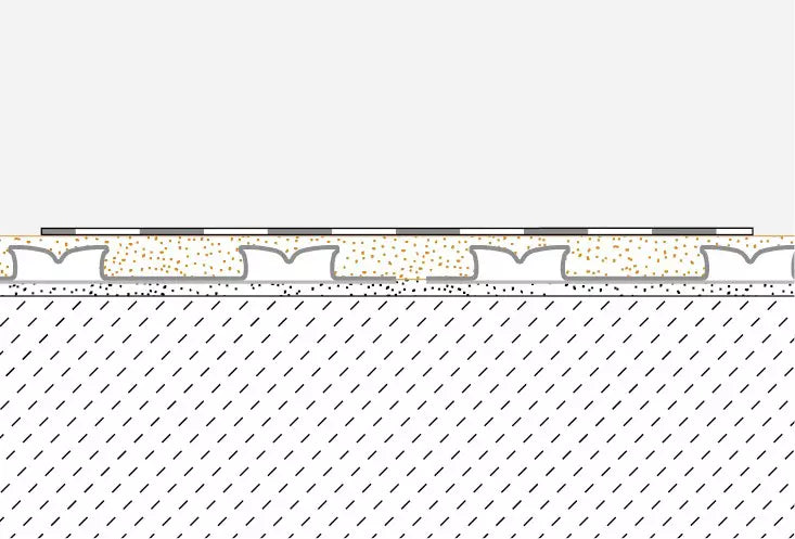 Adhésif bi-composant étanche 4,25kg Schlüter-KERDI-COLL